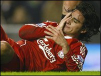 �������� ��������