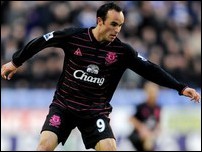 ������ �������