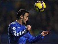 ������� ��������