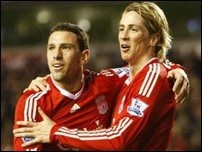 �������� ������ � ����� ��������