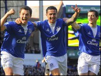 ������ ������������, ��� ������ � ������ �����