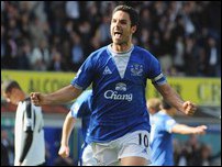 ������ ������