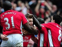 ������ ��������