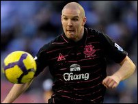 ������ ��������