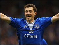 ������ ������������