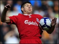 ������ ��������