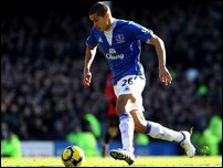 ���� �������