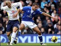 ���� �������