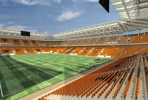 �������� ����� �����������