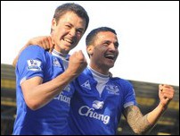 ������ ������������ � ��� ������