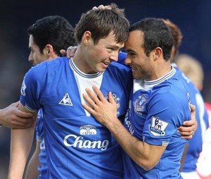 ������ ������������ � ������ �������