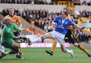 ��� �������