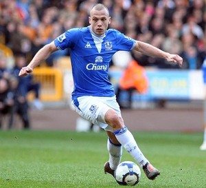 ������ ��������