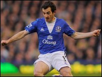 ������ �����