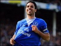 ������ ������