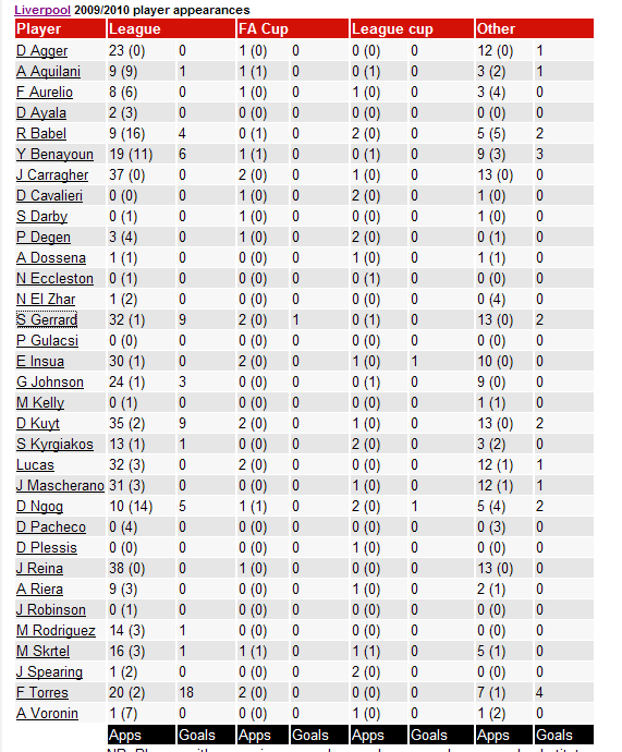 ������ ���������