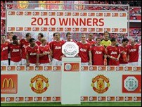 ��������� �������