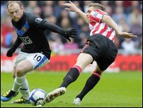 ���� ���� � ������ ���������