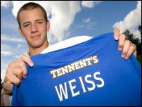 �������� �����