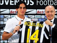 �������� ��������