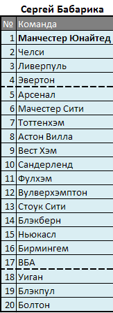 ������� �������-����