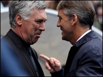 ����� ��������� � ������� �������