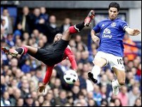 ������ ���� � ������ ������