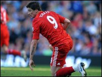 �������� ������