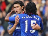 ���� ������ � ������ ������