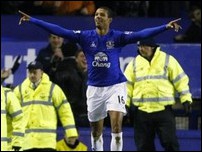 �������� �������