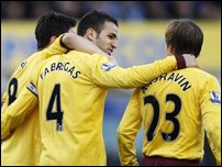 ���� �������� � ������ �������