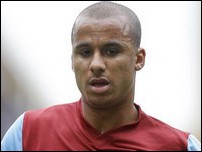 �������� ����������