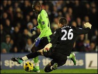 ������� ���� � ��� ������