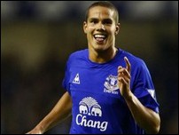 ���� �������