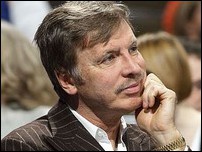 ���� �������