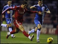 �������� ������