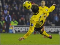 ������ �������