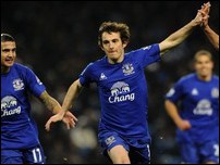 ������ �����