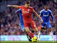 ������ ��������