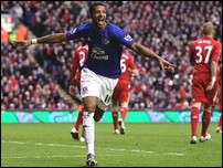 �������� �������