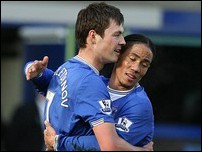 ������ ������������ � ������ �������