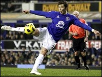 ������ ������������