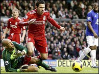 ��� ������ � ����� ��������