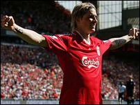 �������� ������