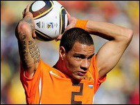 ������� ��� ��� ����