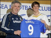 ����� ��������� � �������� ������