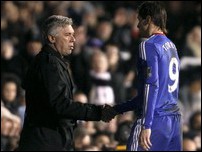 ����� ��������� � �������� ������