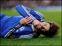 �������� ������