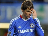 �������� ������