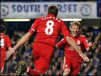 ������ �������� � ���� ����